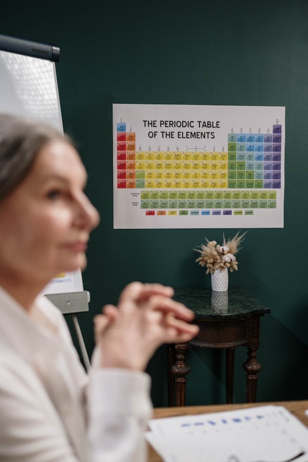 Inspirez votre déco avec ces posters scientifiques incontournables